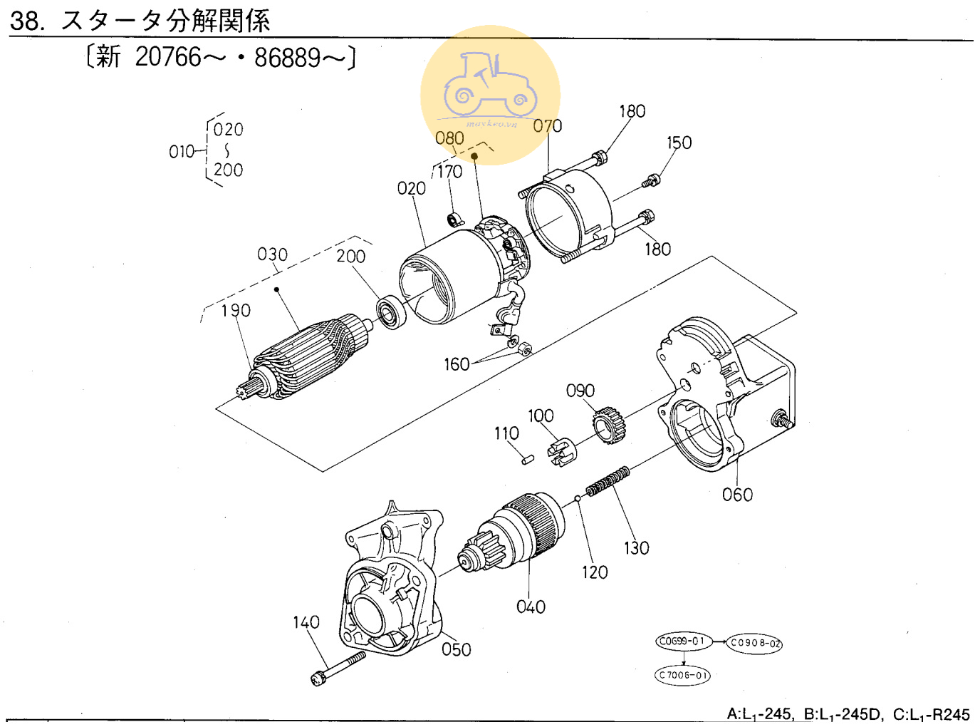 Các bộ phận đề 3